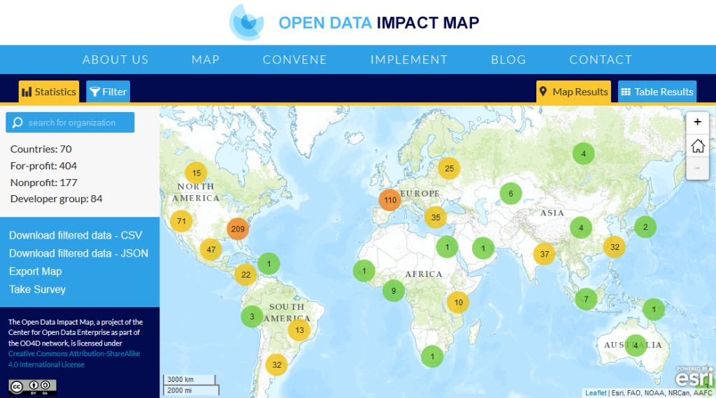 Open Data Enterprise Impact Map