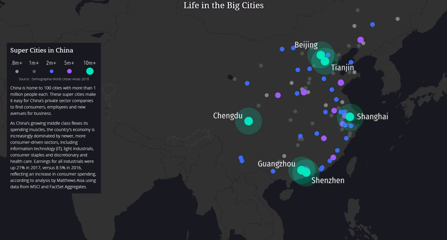 Big cities in China