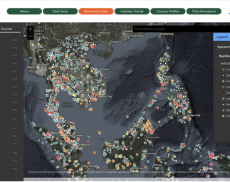 Building Out the ASEAN Biodiversity Dashboard: An Accessible, Hands-On Approach to Conservation Education