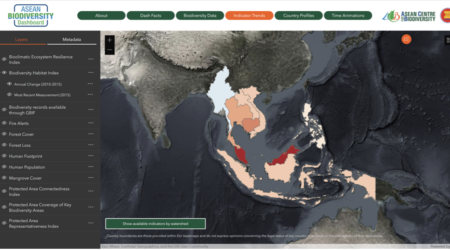 This map shows the Biodiversity Habitat Index Annual Change rate from 2010 to 2015 at the country level. Users can also view the same data at the watershed level.